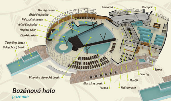 Jarní prázniny 2+2 na Šíravě